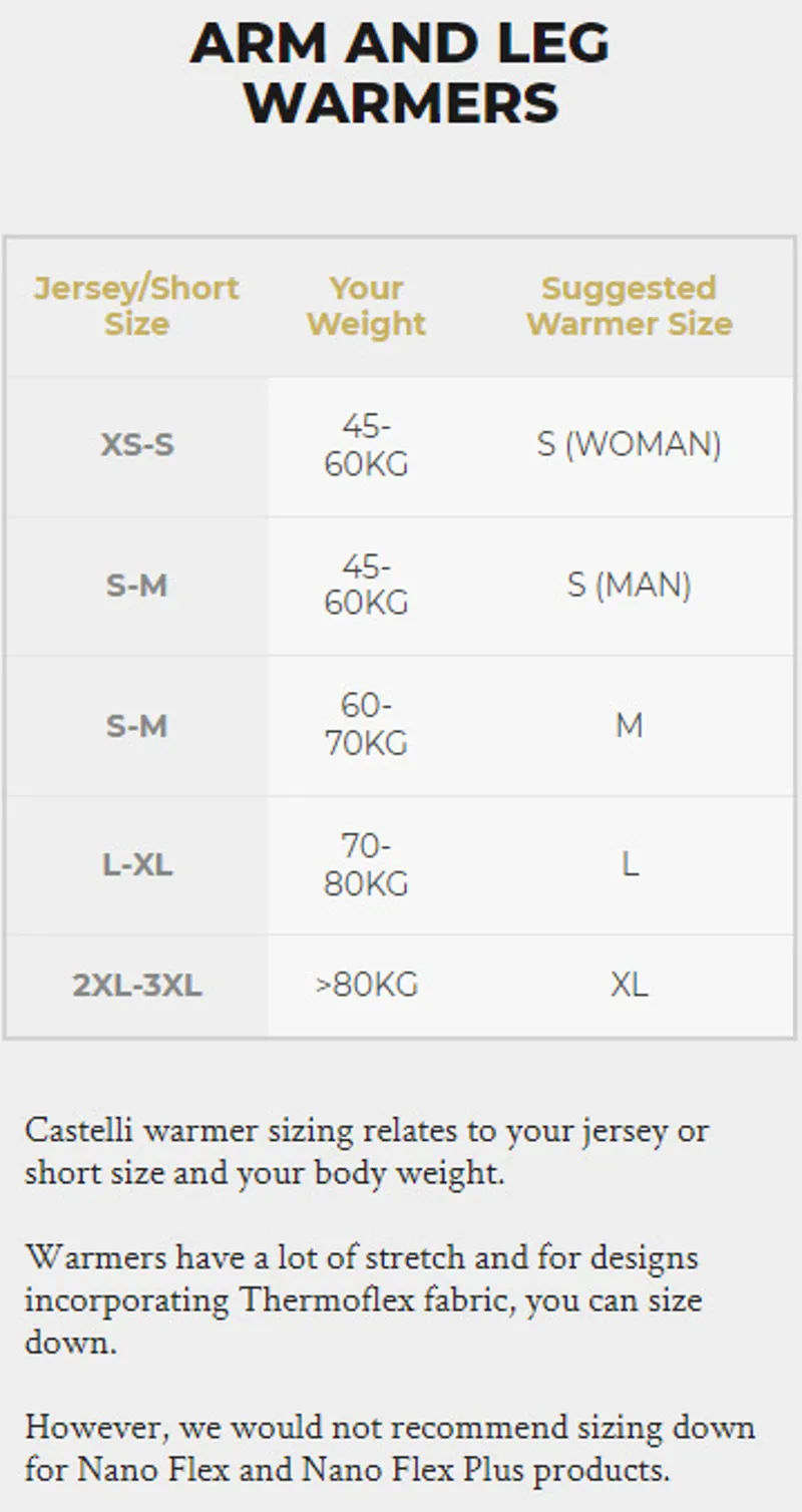 Castelli Warmers Size Guide